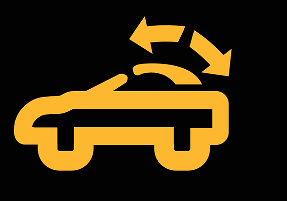 Convertible roof warning sign. (Image: Shutterstock)